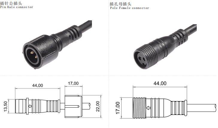 PM17(图1)