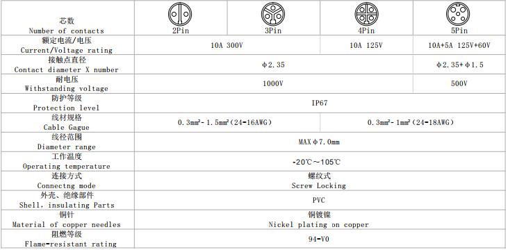 TPM19(图1)