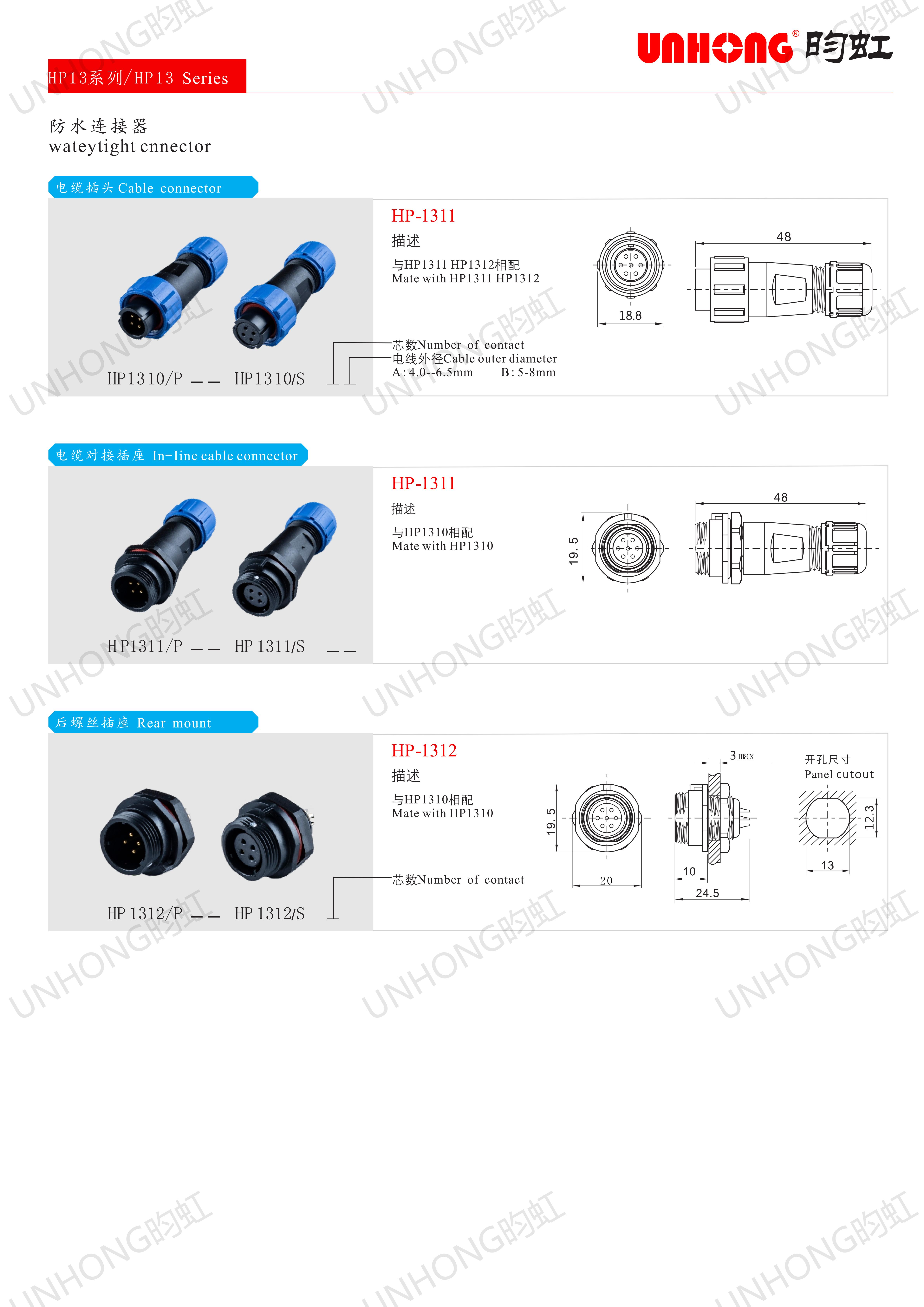 1310P(图1)